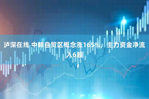 泸深在线 中韩自贸区概念涨165%，主力资金净流入6股